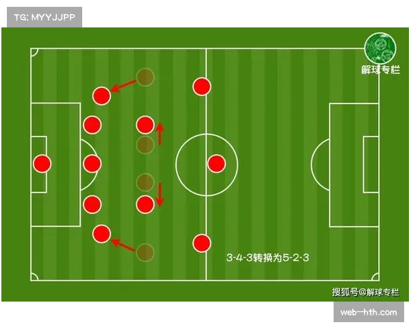 魔术防守效率跻身联盟前五 进攻端三分稳定性待提升 魔术防守效率跻身联盟前五 进攻端三分稳定性待提升
